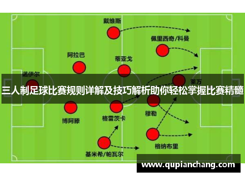 三人制足球比赛规则详解及技巧解析助你轻松掌握比赛精髓